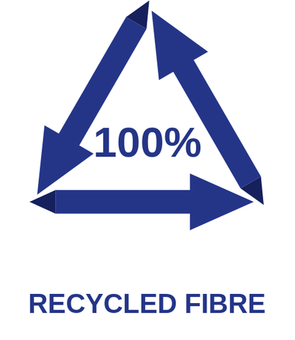 Made from 100% recycled fibre