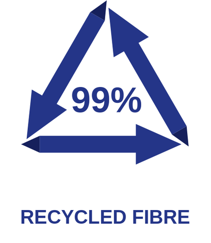 Made from at least 99% recycled fibre